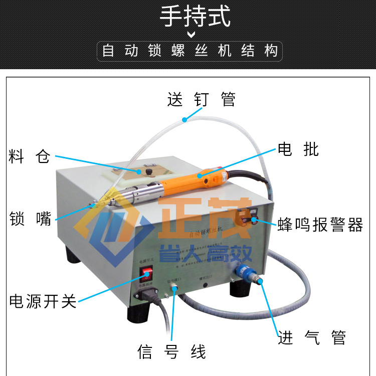 手持式鎖螺絲機結構圖